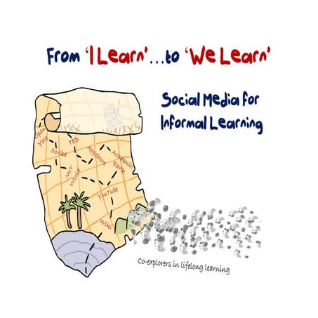 From ‘I Learn’ to ‘We Learn’ – Social Media for Informal Learning
