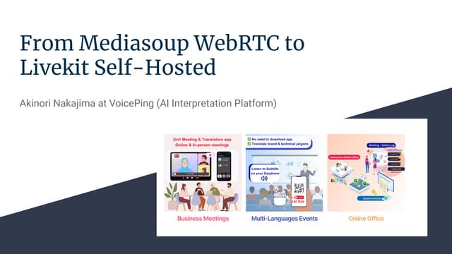 From Mediasoup WebRTC to  Livekit Self-Hosted .pdf