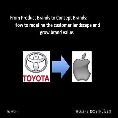 From product brands to concept brands  the evolution of brand management