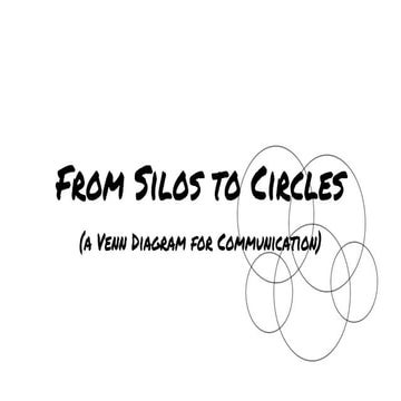 From silos to circles