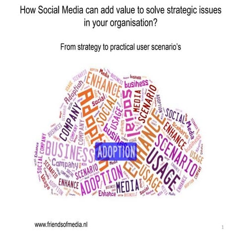 From strategic issues to practical usage of social media (c) FOM