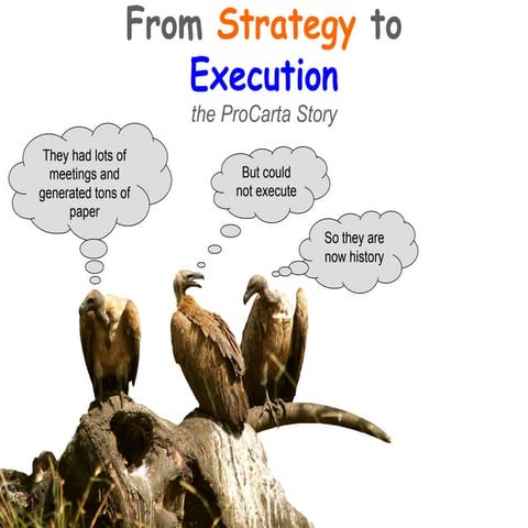 From Strategy To Execution