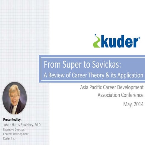 From Super to Savickas: A Review of Career Theory & its Application (Dr. JoAn...