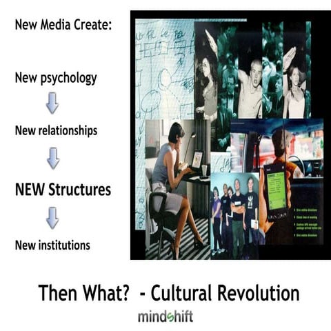 From to Exercise for Aspen Future Forum