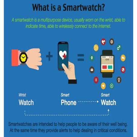 From watch to smart health watch: healthier lifestyle or fad? 