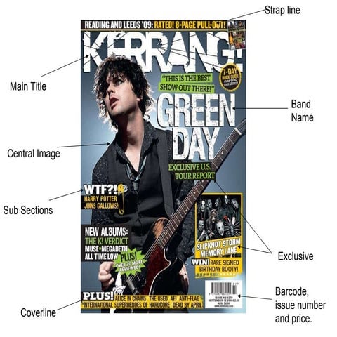 Front cover analysis