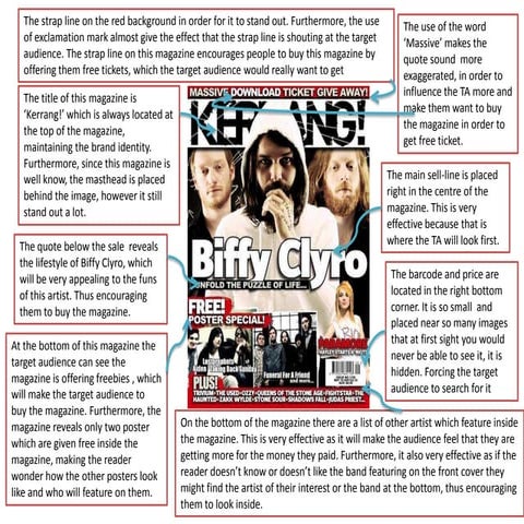 Front cover analysis