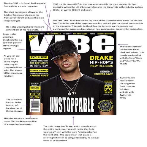 Drake presentation | PPTX