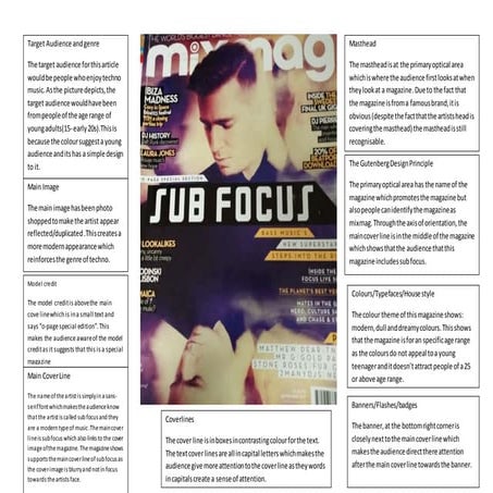 Front Page Analysis | PPTX