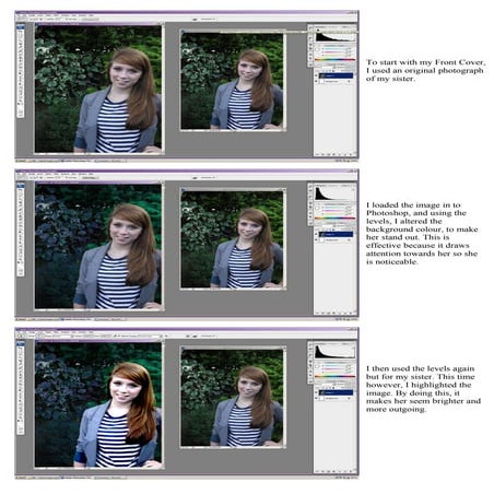 Front Cover Development