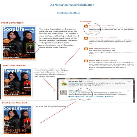 Front Cover Feedback