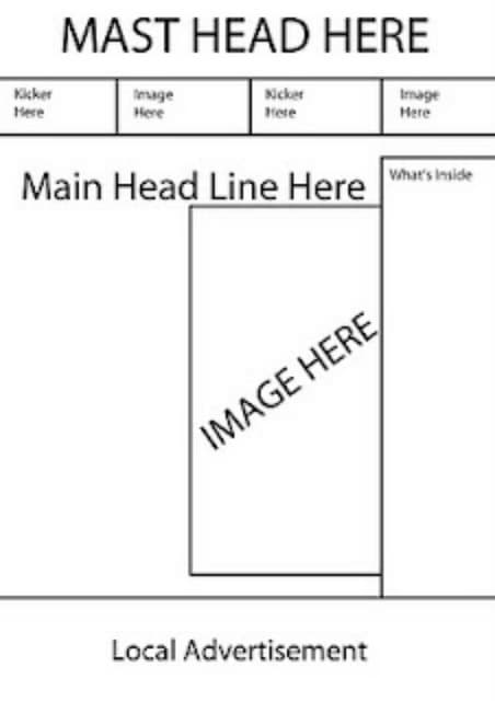 The inside page layout for my Final Newspaper design: | PDF