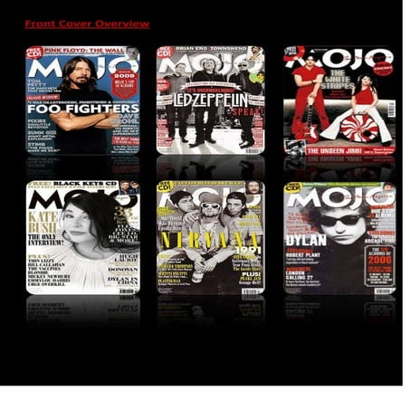 Front cover overview