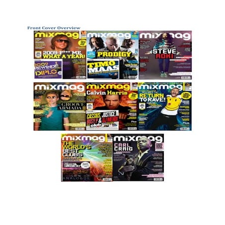 Mixmag front cover research | PPTX