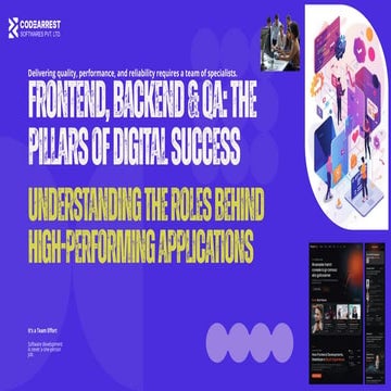 Frontend, Backend & QA: The Pillars of Digital Success in Software ...