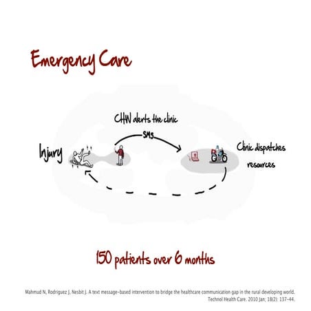 FrontlineSMS:Medic use case mapping