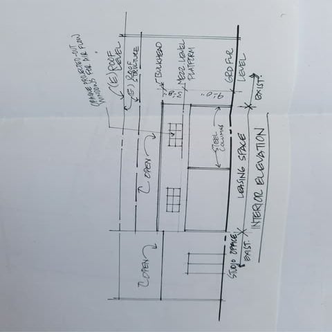 Artist Housing Santa Monica 850 Pico