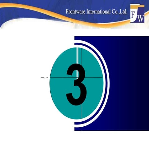 frontware international presentation