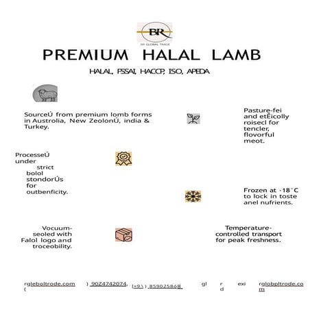Frozen Lamb Meat Exporter | BR Global Trade | PPTX
