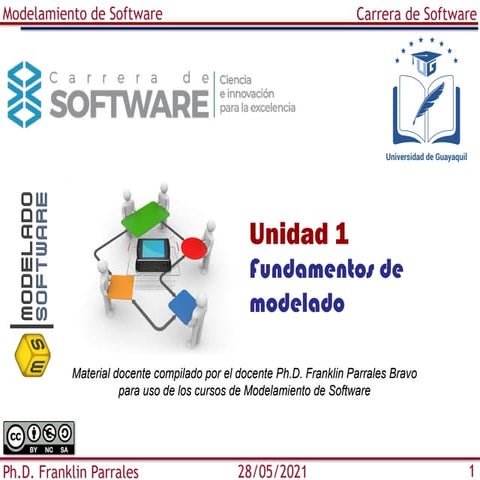 MOD Unidad 1: Fundamentos de modelado
