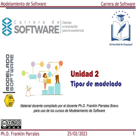 MOD Unidad 2: Tipos de modelado