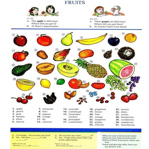 Fruits and vegetables | PDF