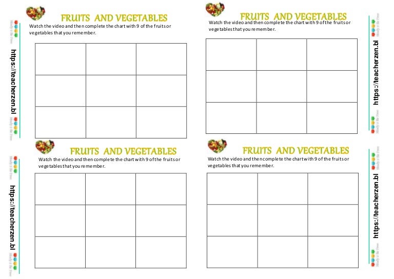 Watch The Video And Then Complete The Chart