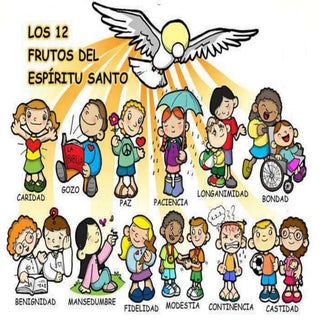 Frutos del Espíritu Santo