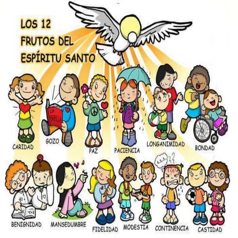 frutos-del-esp-ritu-santo-ppt