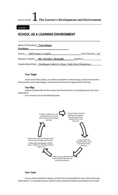Fs 1 episode 2 learner's characteristics and needs