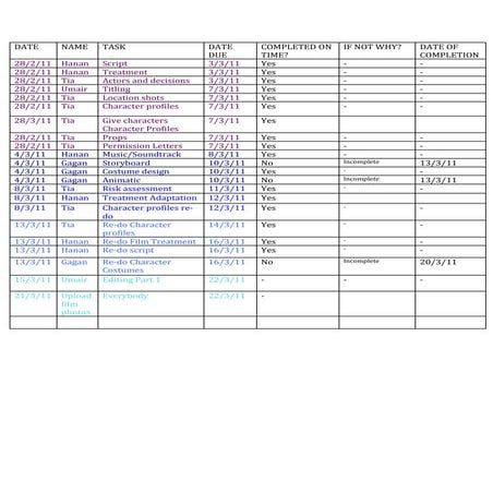 Fs6 | PDF