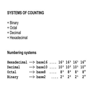Systems of Counting | PPT