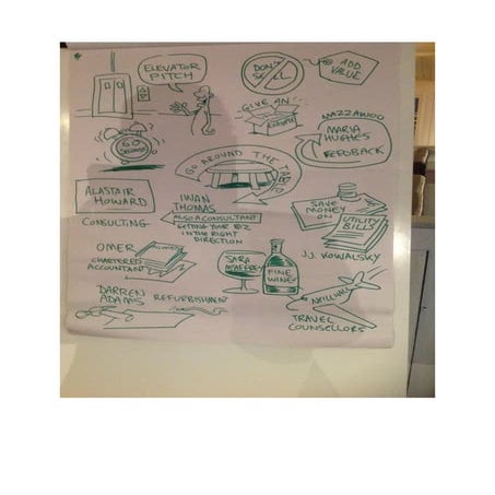 FSB networking in Birmingham 11.02.14