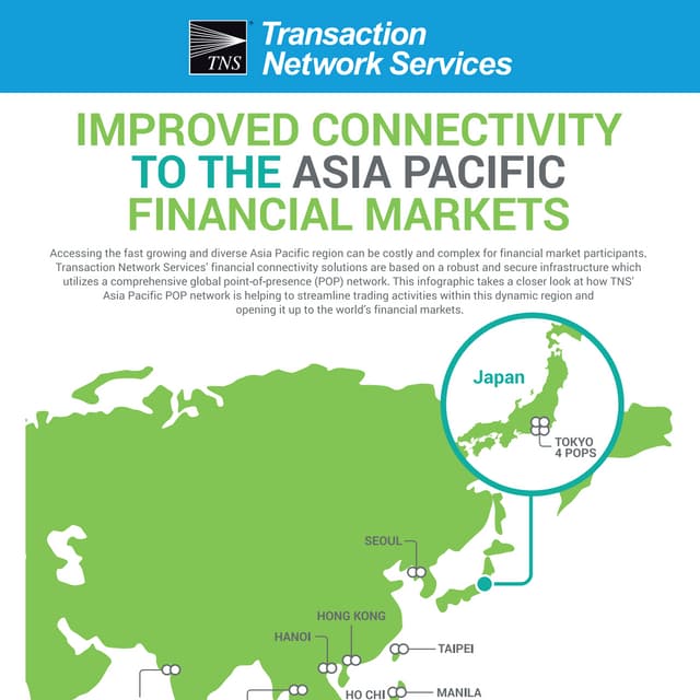TNS Asia Pacific POP Network - Overcome Cost and Complexity in Financial Markets