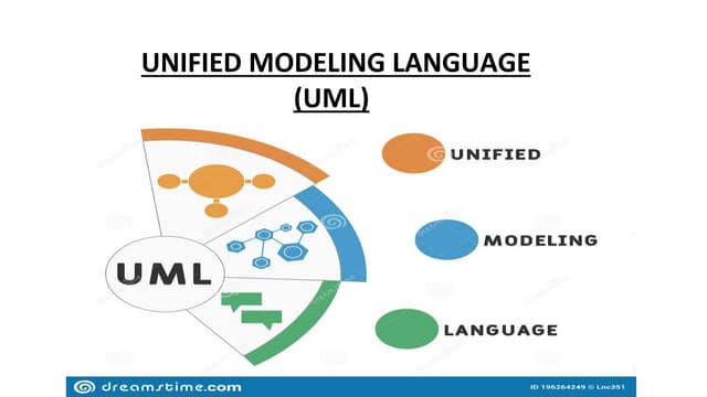 FSD MICRO PROJECT UML PPT.pptx