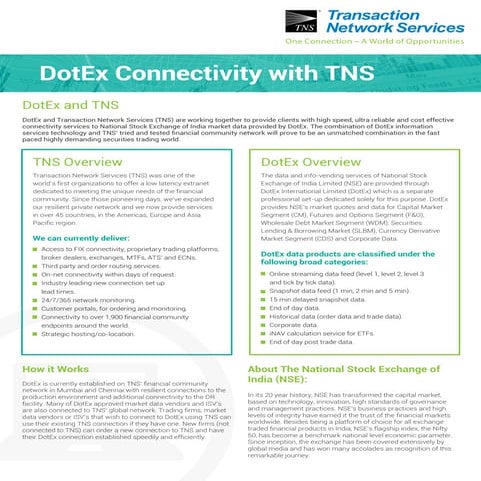 DotEx Connectivity with TNS 