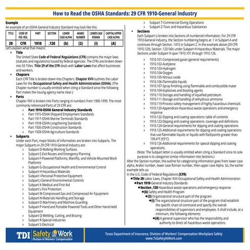 Comprehensive Guide to Reading OSHA Standards: 29 CFR 1910 General ...