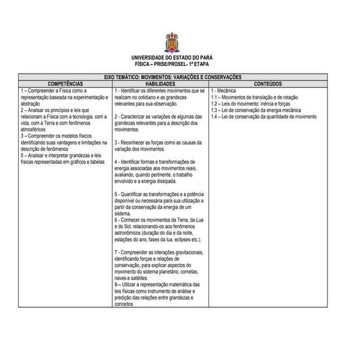 Plano anual de física para o ensino médio | PDF