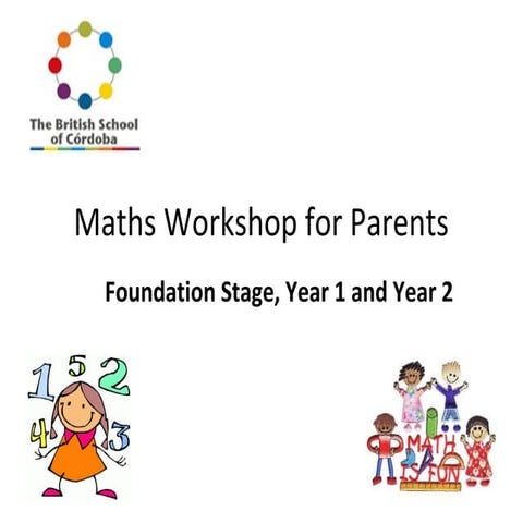 Foundation Stage, Year 1 and Year 2 Maths Presentation to Parents