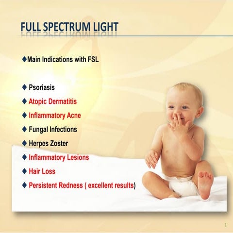 Full Spectrum Light
