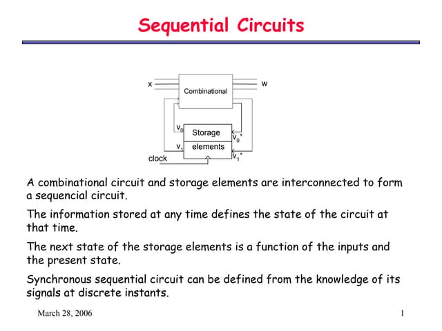 Fsm sequence detector 