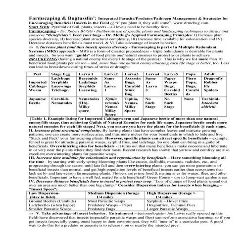 Insectary facilities and Equipments | PDF