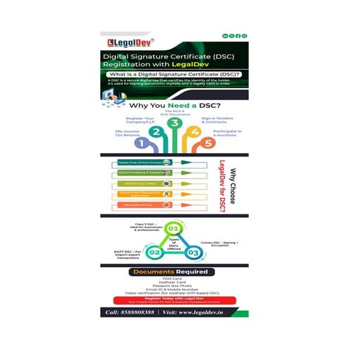 Get Digital signature certificate Registration at an affordable Price | PDF