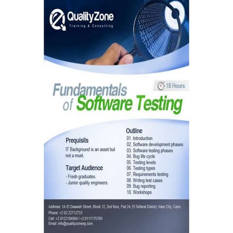 Fundamentals of Software Testing