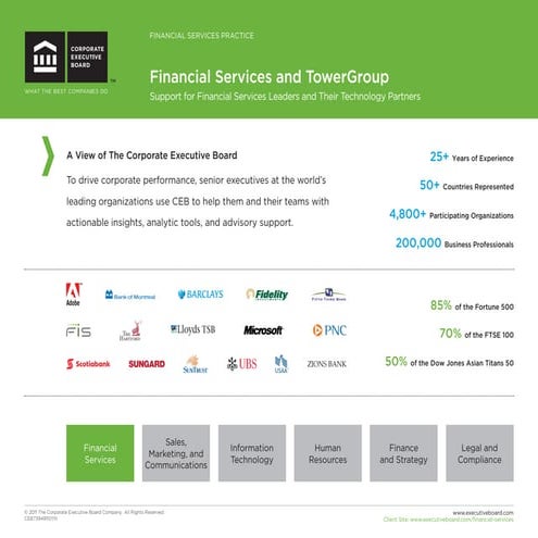 Fs+Tg Practice Pitch Deck