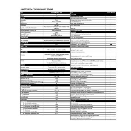 Ficha técnica Ford Transit Minibús