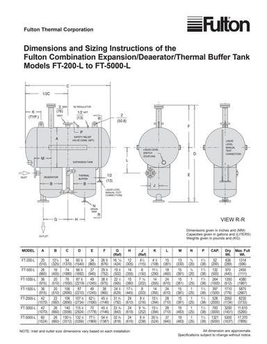 Ftc da-pds 2013-1209
