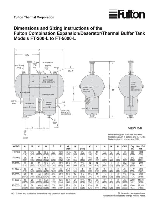Ftc da-pds 2013-1209
