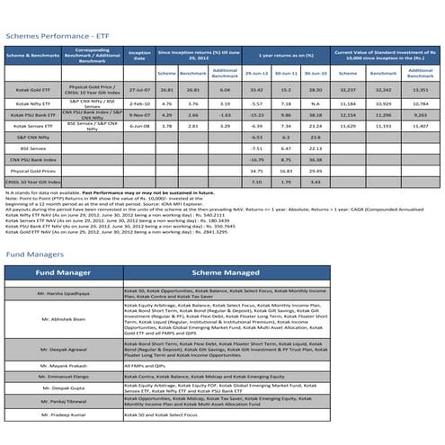 Active vs Passive Investing.pdf