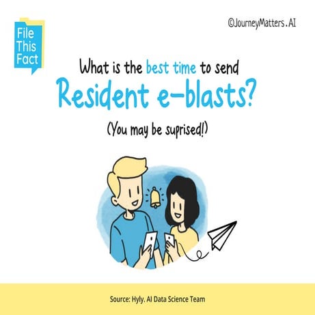 FileThisFact_Resident_eblasts_best_send_time.pdf